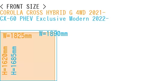 #COROLLA CROSS HYBRID G 4WD 2021- + CX-60 PHEV Exclusive Modern 2022-